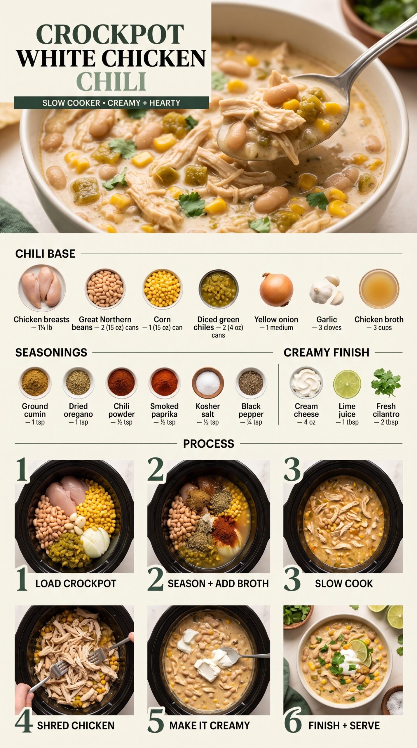 Crockpot White Chicken Chili creamy green chile