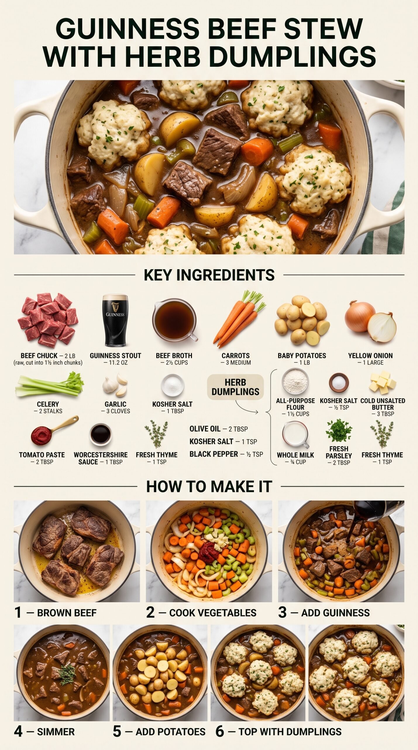 Guinness beef stew with herb dumplings rich hearty